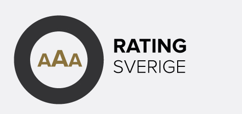 Kreditbetyg rating Sverige