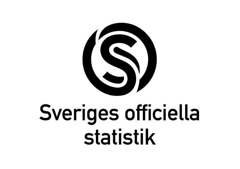 Logotyp för Sveriges officiella statistik